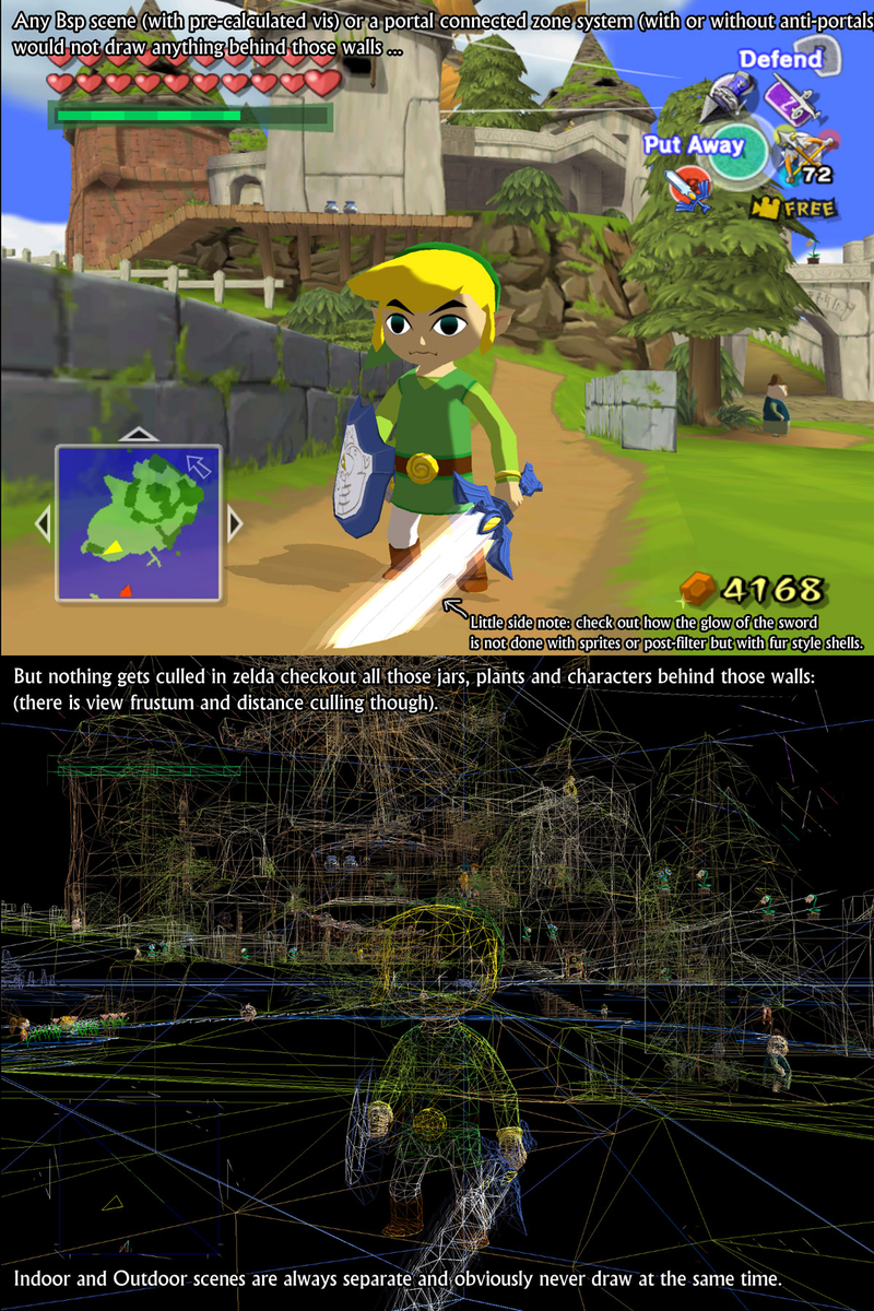 Illustration for article titled How Nintendo Got The Prettiest Zelda Game of All Looking So Damn Pretty